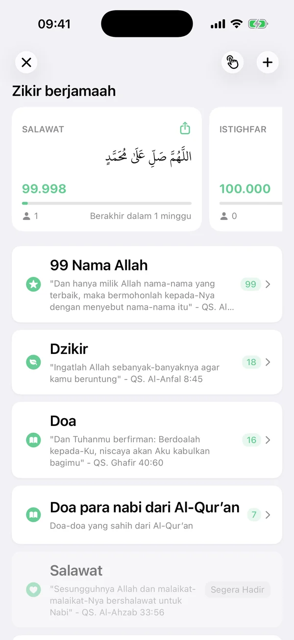 Setiap dzikir beserta artinya