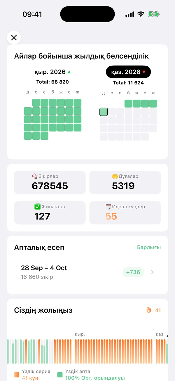 Тұрақтылығыңыздың өсуін көріңіз